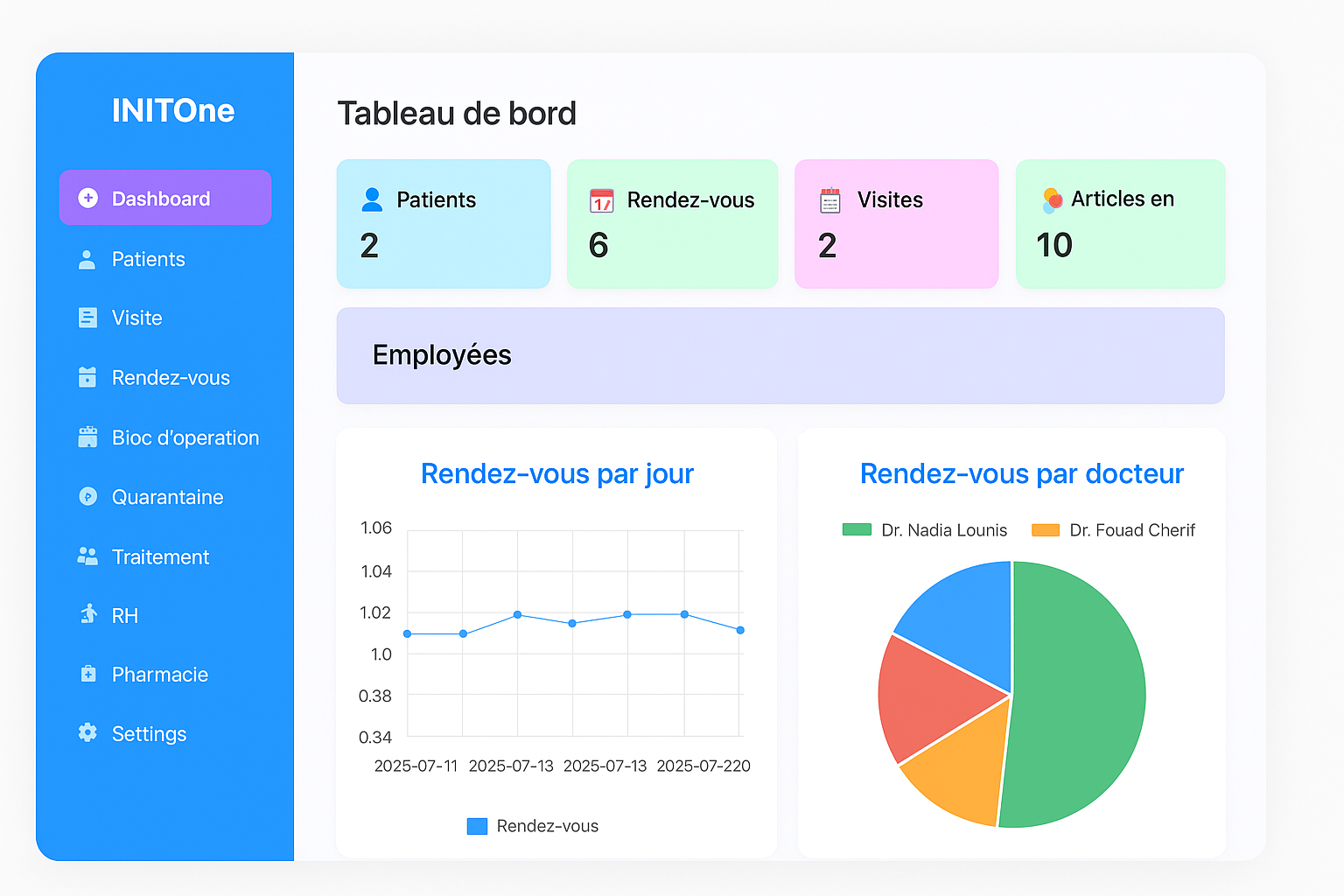 Logiciel de gestion clinique