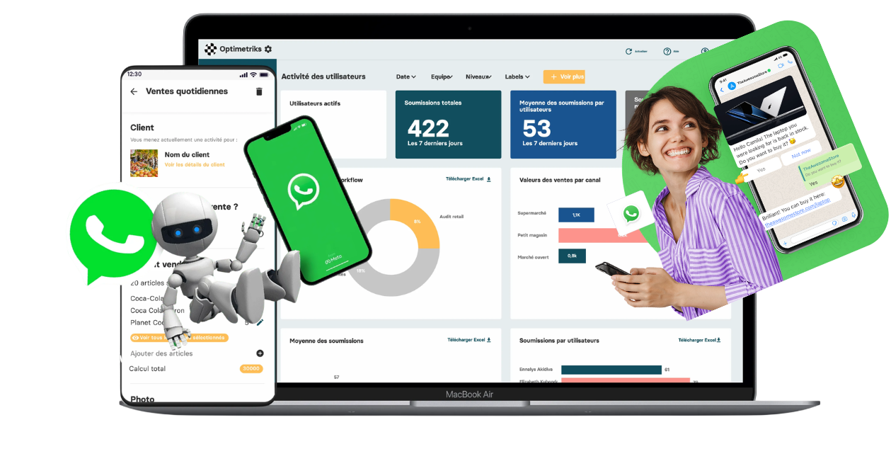 e-commerce automation