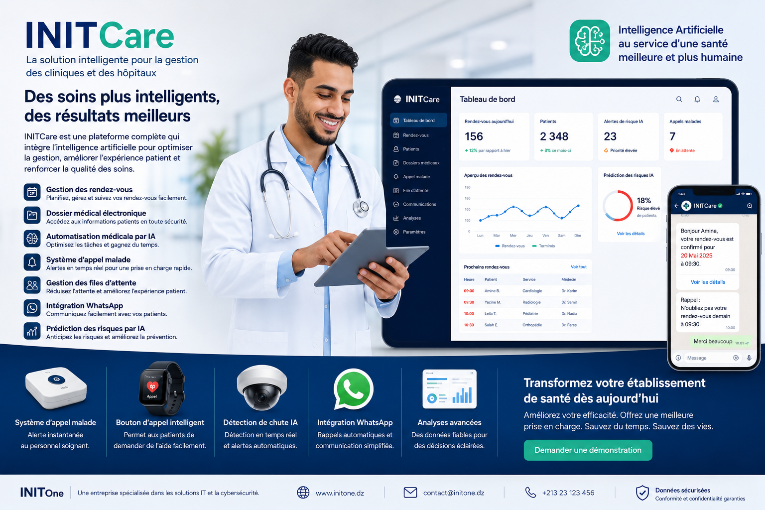 système appel malade algerie